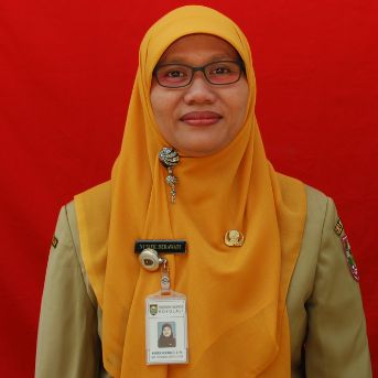 Nuniek Herawati,SPd